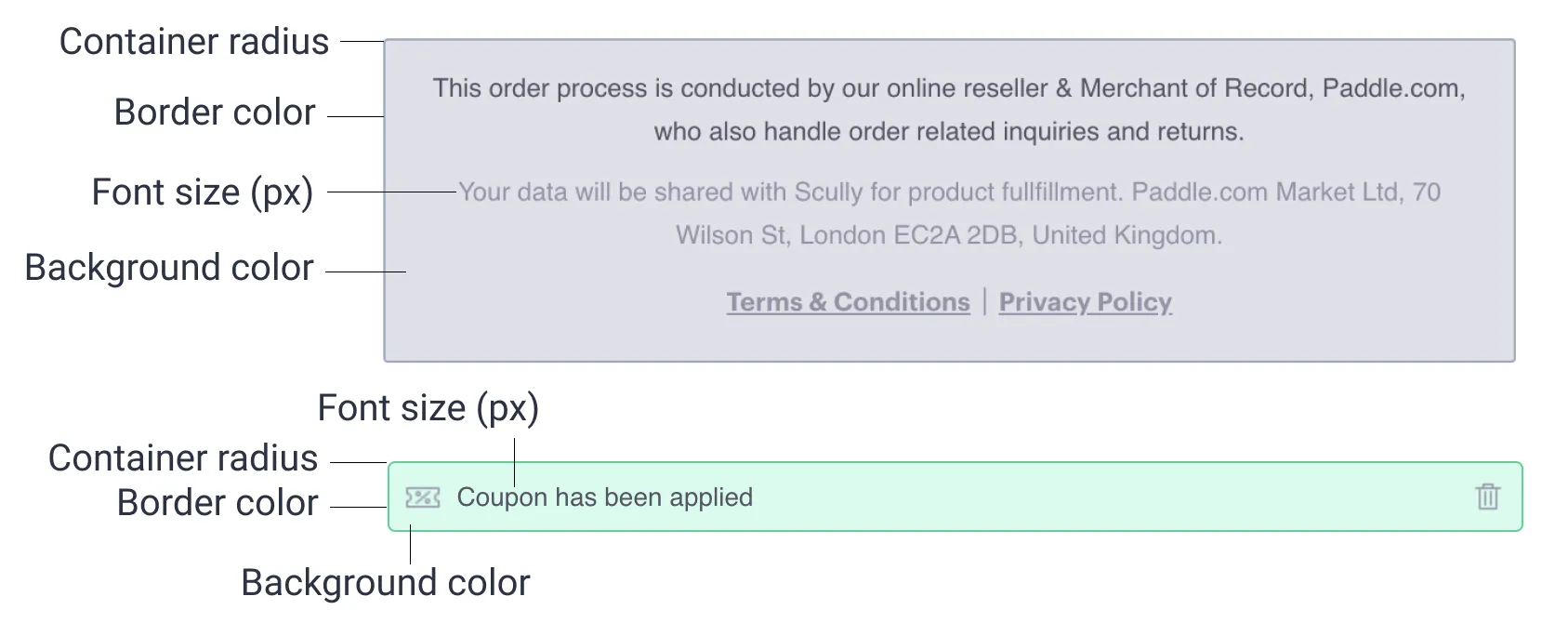 Illustration showing inline checkout messages annotated with options from the branded inline checkout page